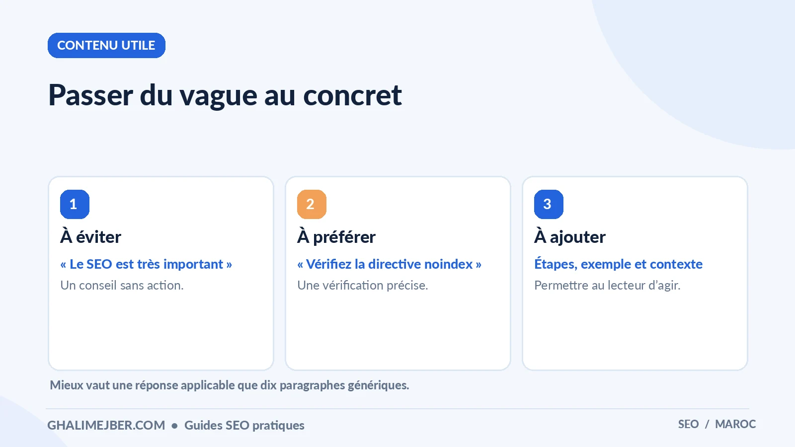 SEO sémantique : comprendre les sujets, les entités et l’intention de recherche 5 Infographie : passer du vague au concret — contenu utile pour apprendre le SEO