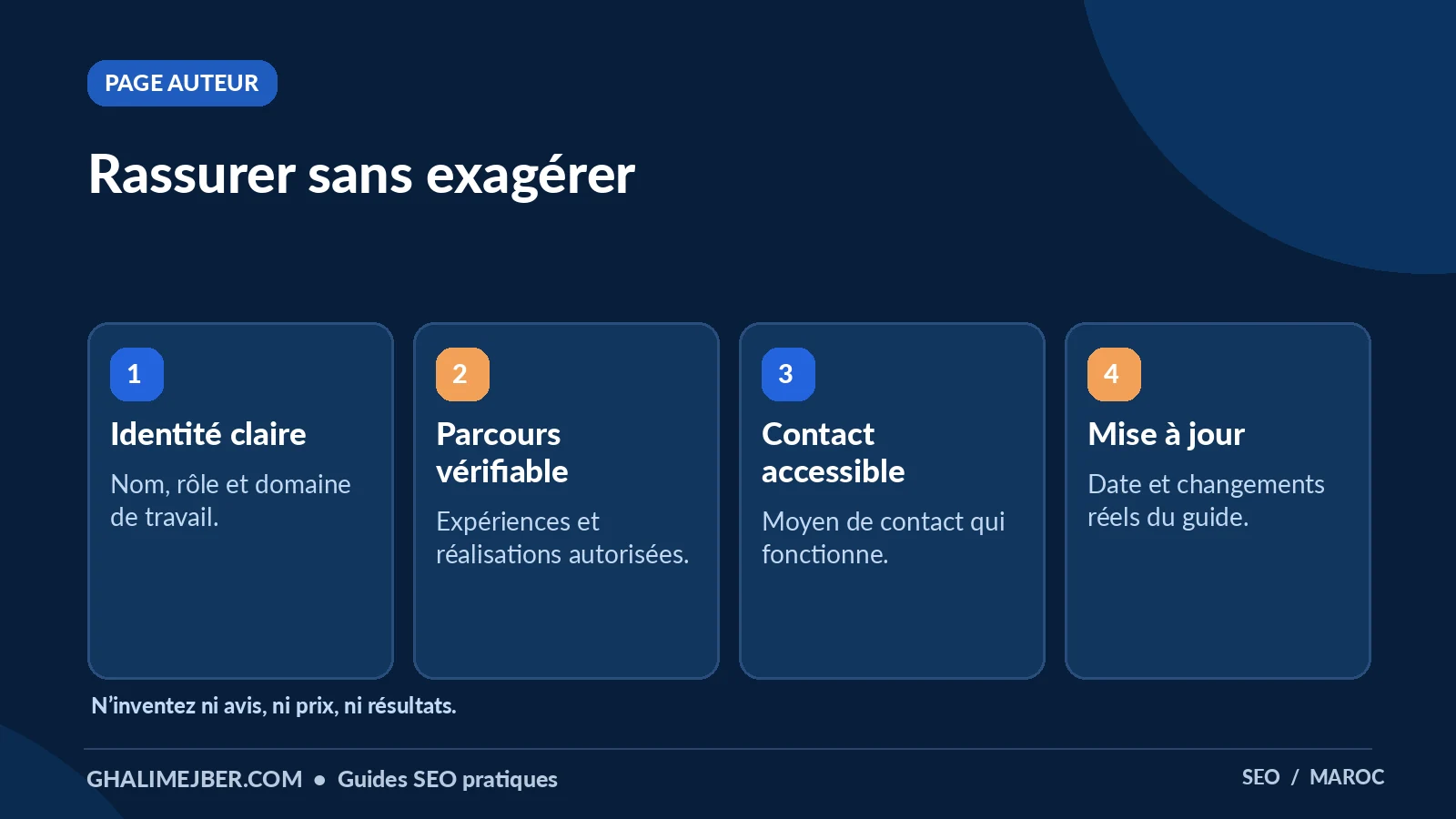 E-E-A-T et confiance : comment rendre un site crédible pour ses visiteurs 3 Infographie : rassurer sans exagérer — page auteur pour apprendre le SEO