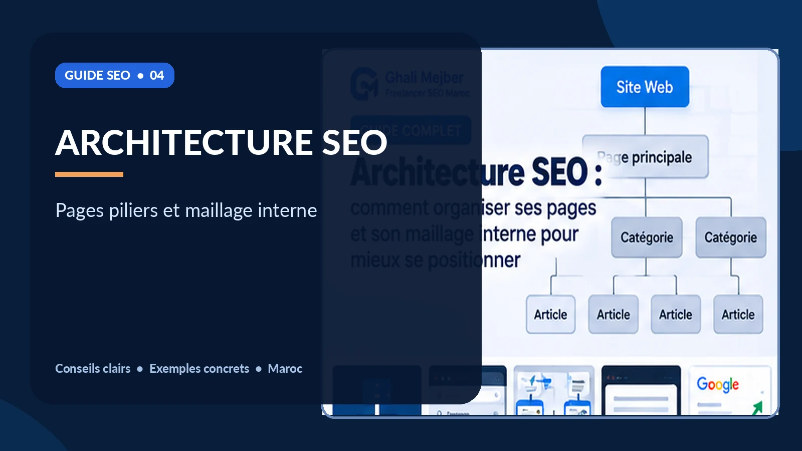 Architecture SEO : organiser ses pages et son maillage interne sans doublons 1 architecture seo